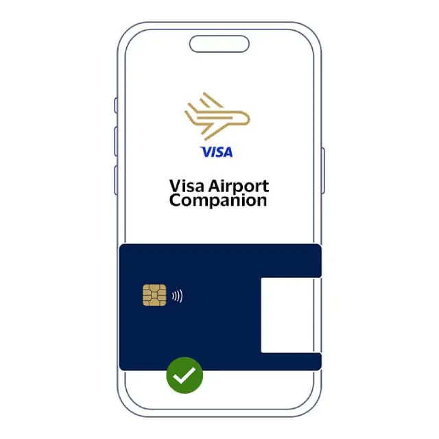 Ilustração do aplicativo Visa Airport Companion com cartão Visa cadastrado e confirmado para acesso aos benefícios de salas VIP.
