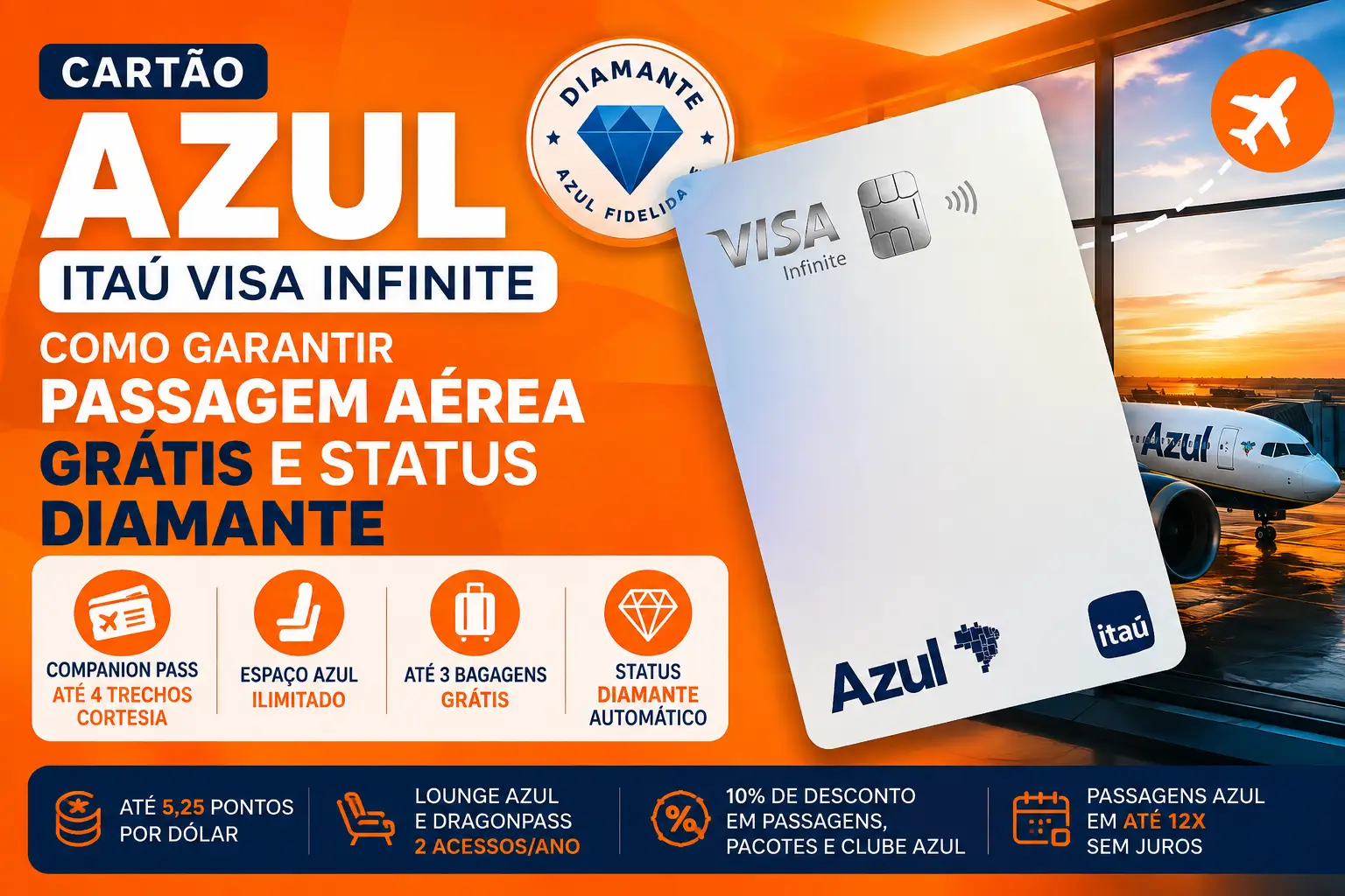 Cartão Azul Itaú Visa Infinite com destaque para Status Diamante, Companion Pass, até 5,25 pontos por dólar, bagagens gratuitas e benefícios exclusivos da Azul Fidelidade.