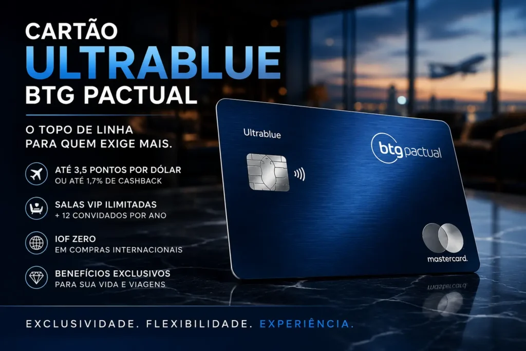Cartão BTG Pactual Ultrablue Mastercard Black em destaque com fundo premium representando benefícios exclusivos, salas VIP ilimitadas, até 3,5 pontos por dólar e cashback em 2026.
