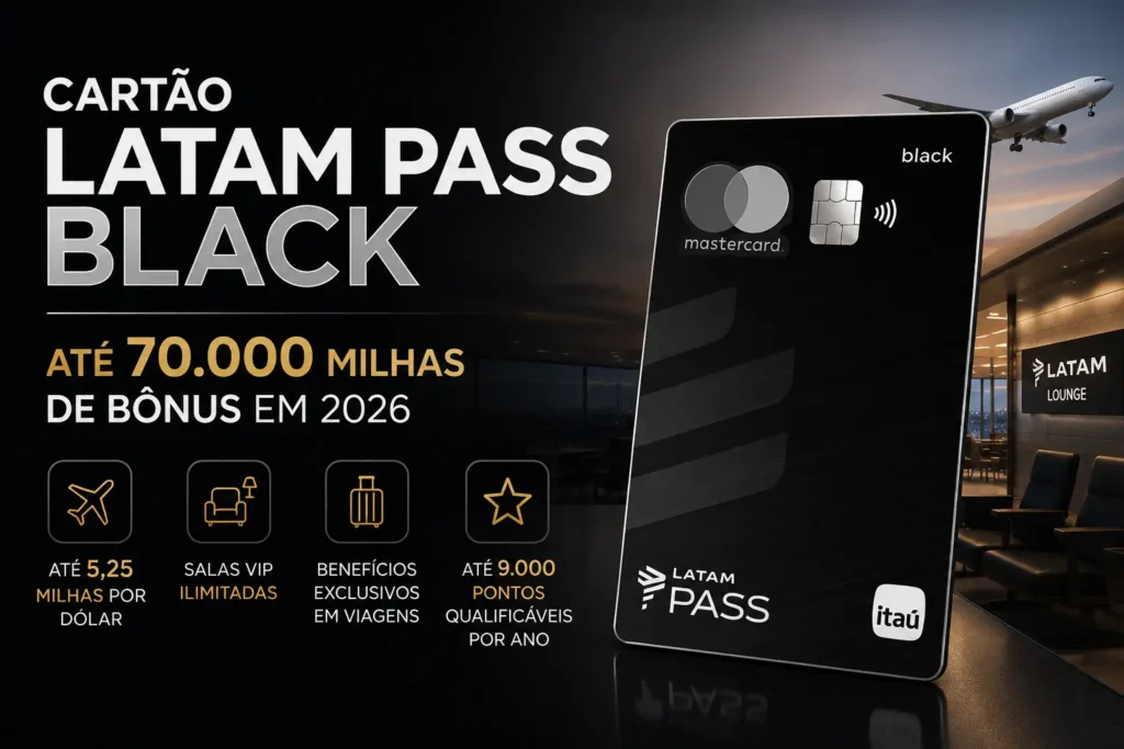 Cartão LATAM Pass Black com destaque para a promoção de até 70.000 milhas de bônus em 2026, acesso às salas VIP LATAM e Mastercard Black, pontuação de até 5,25 milhas por dólar e benefícios exclusivos para viagens.