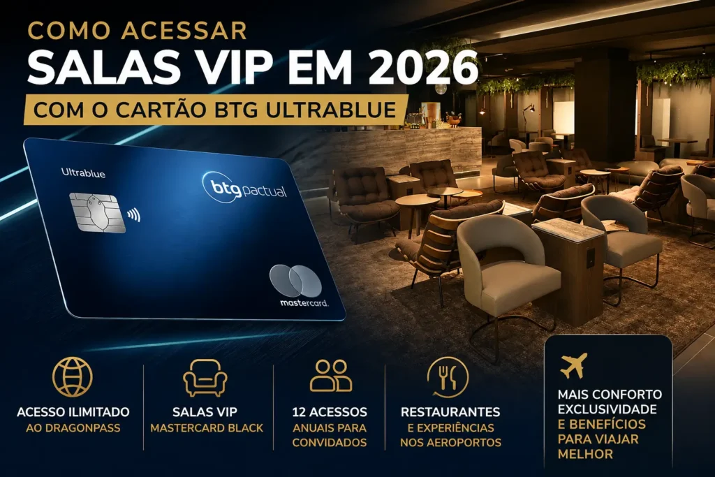 Cartão BTG Pactual Ultrablue Mastercard Black com destaque para acesso ilimitado ao DragonPass, Salas VIP Mastercard Black e benefícios exclusivos para viagens em 2026.