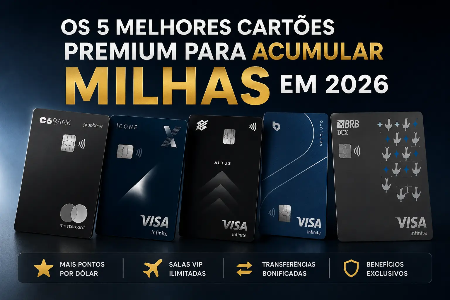 Montagem com os cartões C6 Graphene World Legend, Caixa Ícone Visa Infinite, BB Altus Visa Infinite, Banescard Absoluto Visa Infinite e BRB DUX, destaque para o ranking dos melhores cartões premium para acumular milhas em 2026.