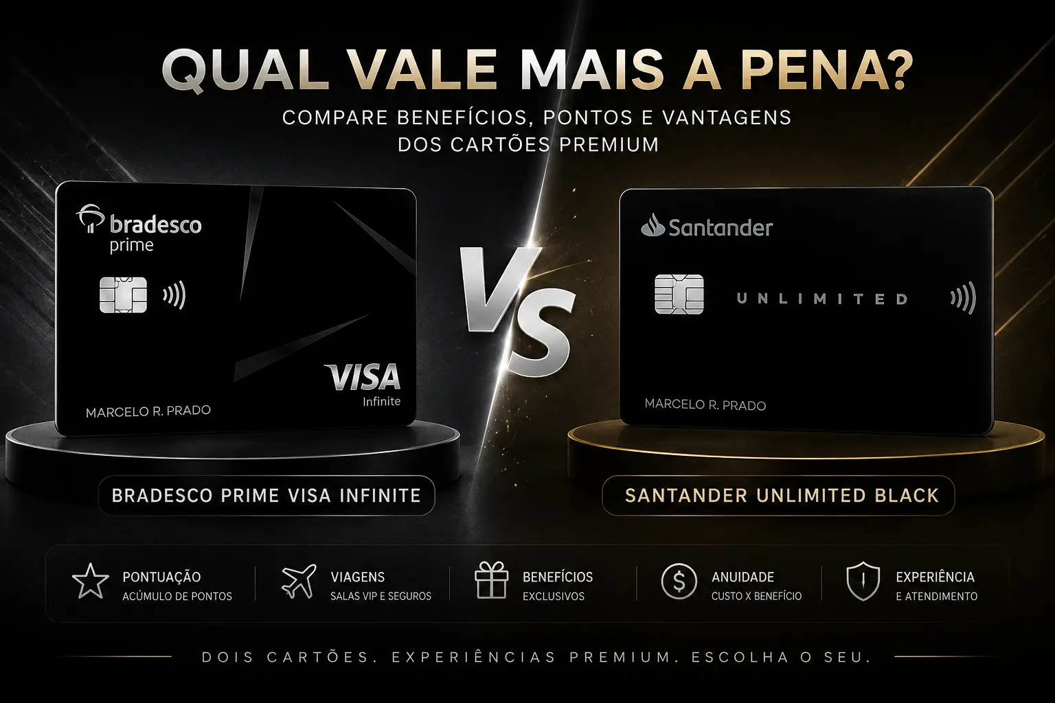 Comparativo entre Bradesco Prime Visa Infinite e Santander Unlimited Black em 2026