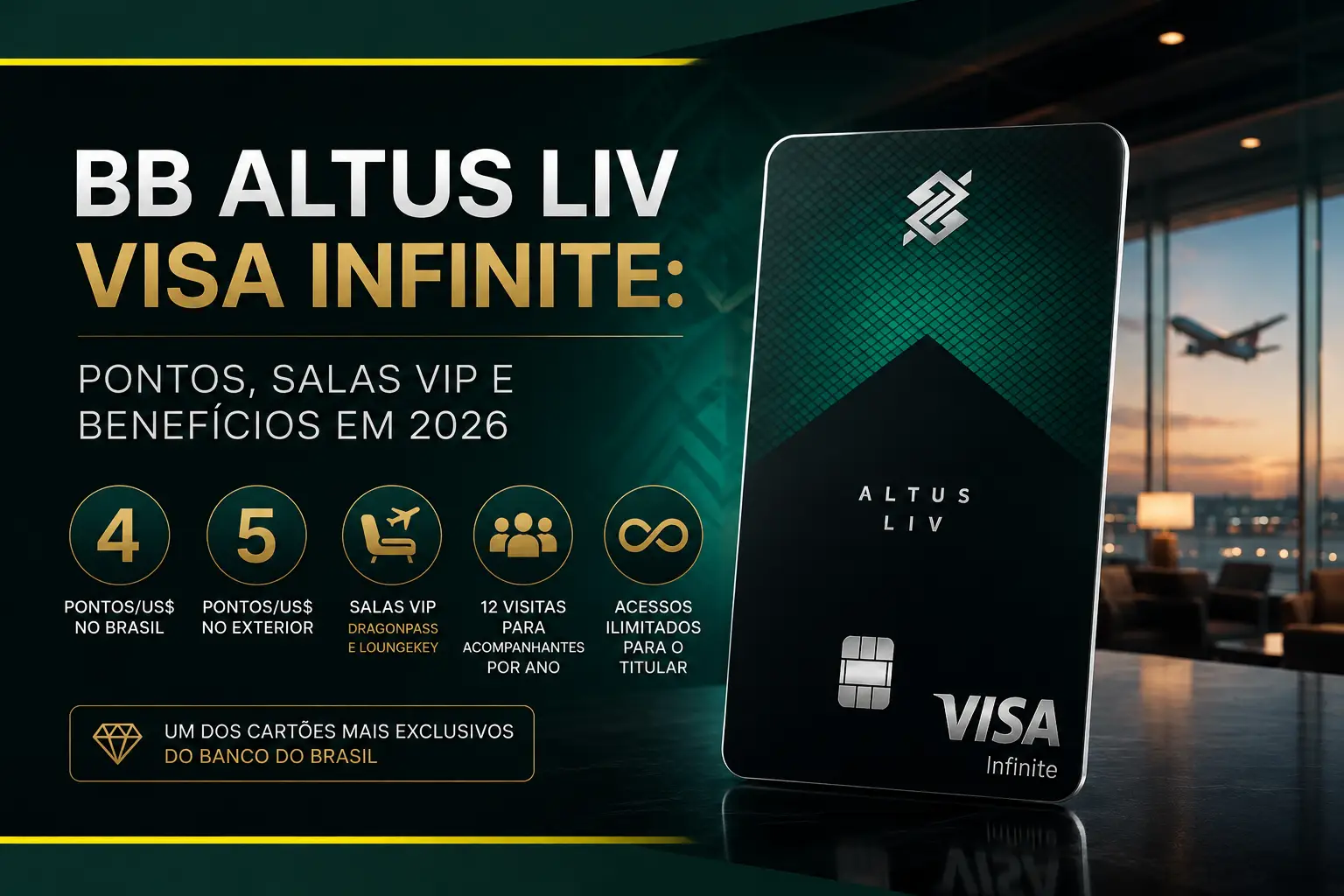 BB Altus LIV Visa Infinite com 4 pontos por dólar no Brasil, 5 no exterior e acesso a salas VIP