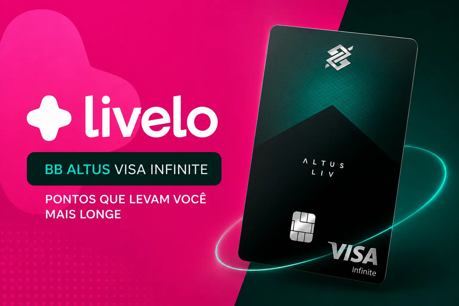 Cartão BB Altus Visa Infinite ao lado da marca Livelo destacando o acúmulo de até 4 pontos por dólar, transferências para companhias aéreas e estratégias para maximizar pontos em 2026.