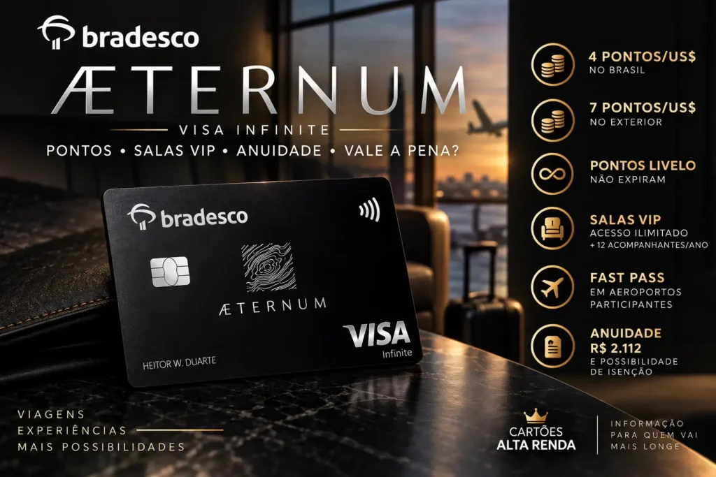 Bradesco Aeternum Visa Infinite 2026 com 4 pontos por dólar no Brasil, 7 pontos no exterior e acesso a salas VIP.