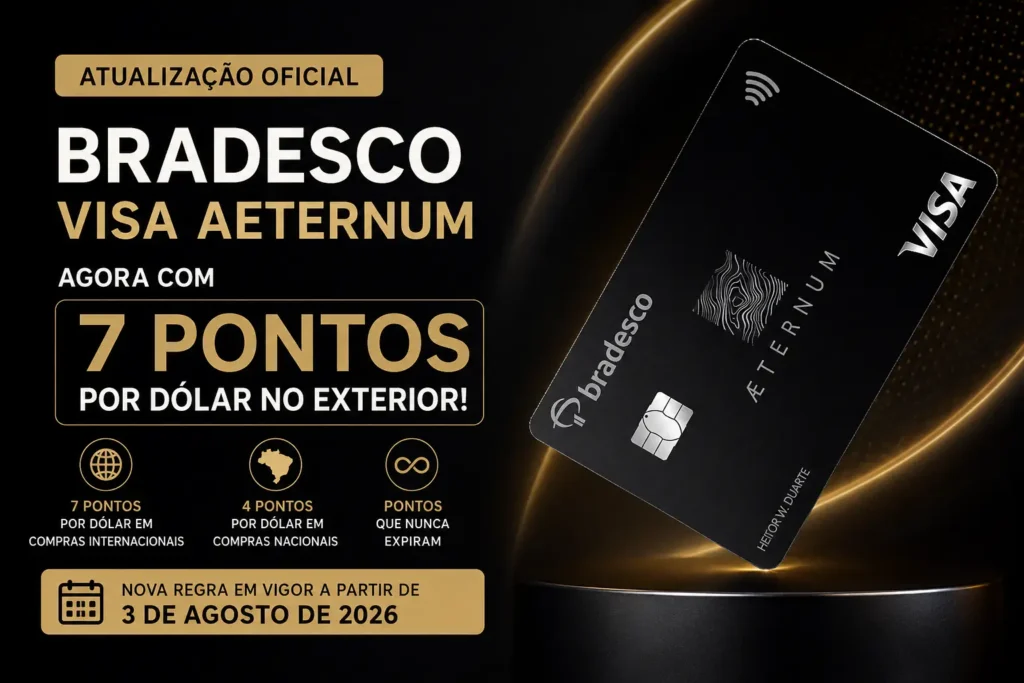 Bradesco Visa Aeternum anuncia 7 pontos Livelo por dólar em compras internacionais a partir de agosto de 2026.