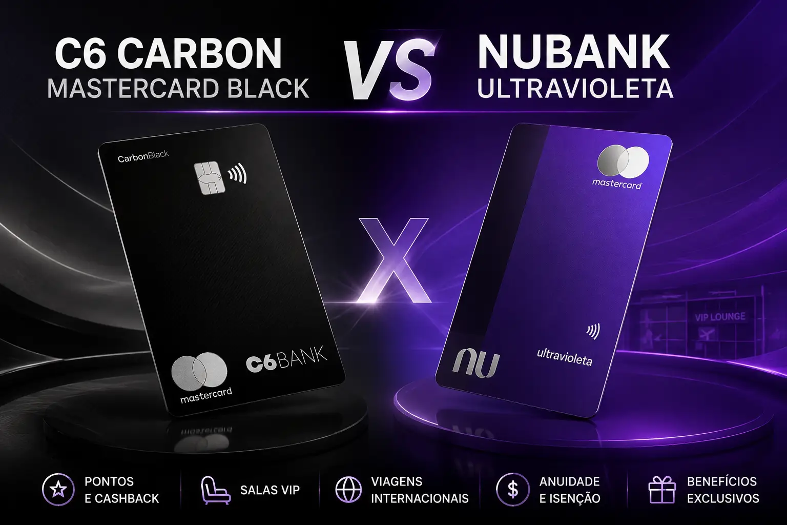 Comparativo entre os cartões C6 Carbon Mastercard Black e Nubank Ultravioleta destacando pontuação, cashback, salas VIP, compras internacionais, anuidade e benefícios premium em 2026.