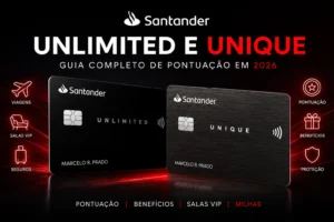 Cartões Santander Unlimited Mastercard Black e Santander Unique Visa Infinite em comparativo de pontuação, benefícios e Programa Esfera em 2026.