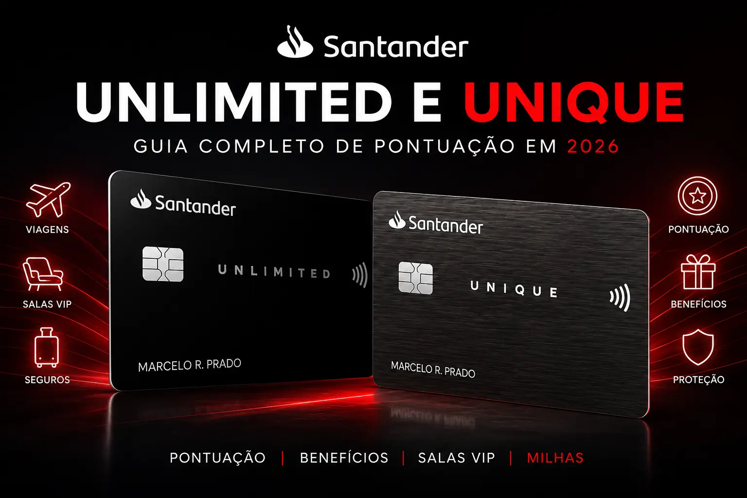Cartões Santander Unlimited Mastercard Black e Santander Unique Visa Infinite em comparativo de pontuação, benefícios e Programa Esfera em 2026.