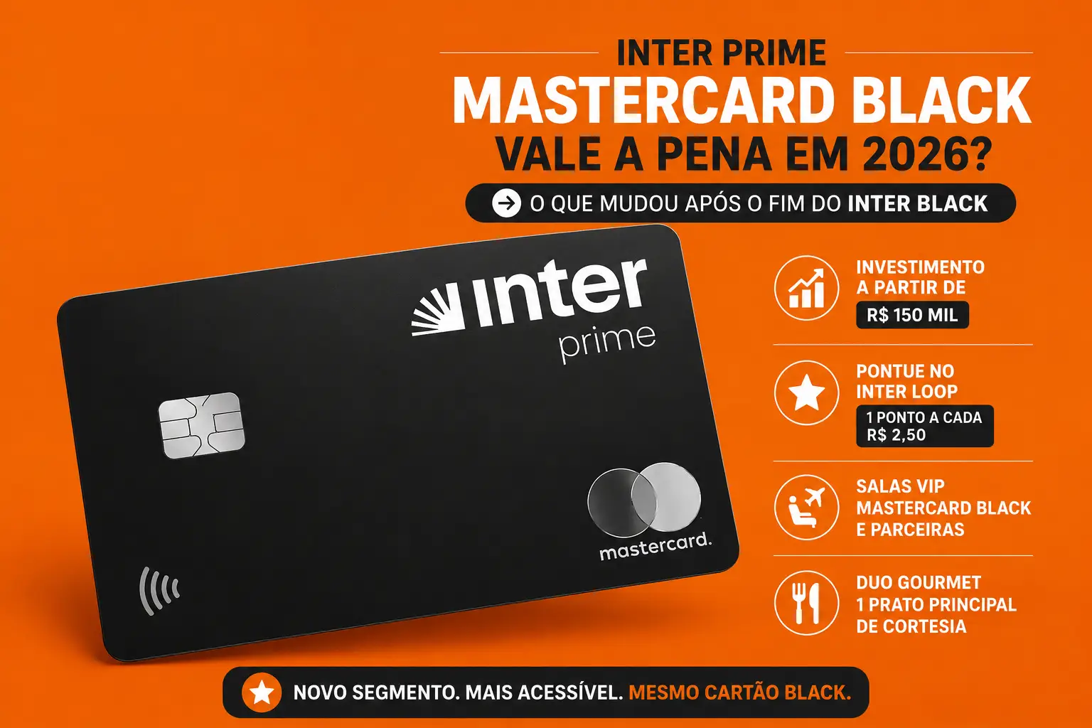 Arte para Instagram do cartão Inter Prime Mastercard Black com fundo laranja institucional, destacando as mudanças após o fim do Inter Black, benefícios, Inter Loop, salas VIP e Duo Gourmet em 2026.