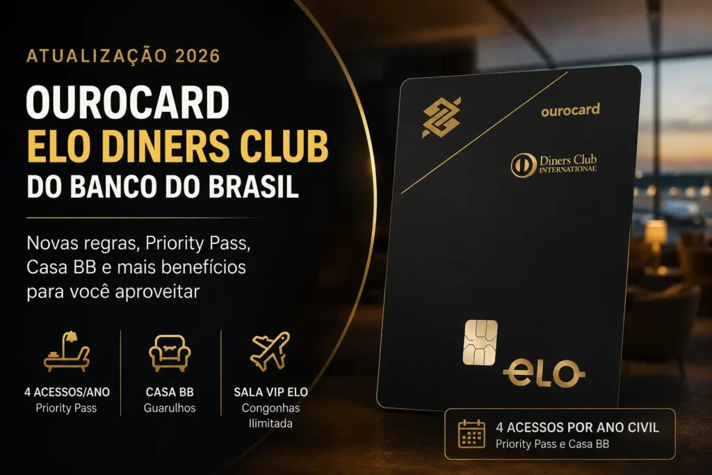 Ourocard Elo Diners Club Banco do Brasil 2026 com Priority Pass, Casa BB Guarulhos, Sala VIP Elo Congonhas e benefícios atualizados.