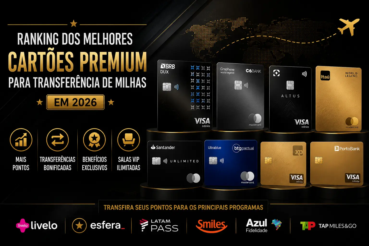 Arte em formato Instagram com o ranking dos melhores cartões premium para transferência de milhas em 2026. A imagem destaca BRB DUX Visa Infinite, C6 Graphene World Legend, BB Altus Visa Infinite, Itaú Personnalité World Legend, Santander Unlimited Mastercard Black, BTG Ultrablue Mastercard Black, XP Visa Infinite Privilege e Porto Bank Visa Infinite Privilege.