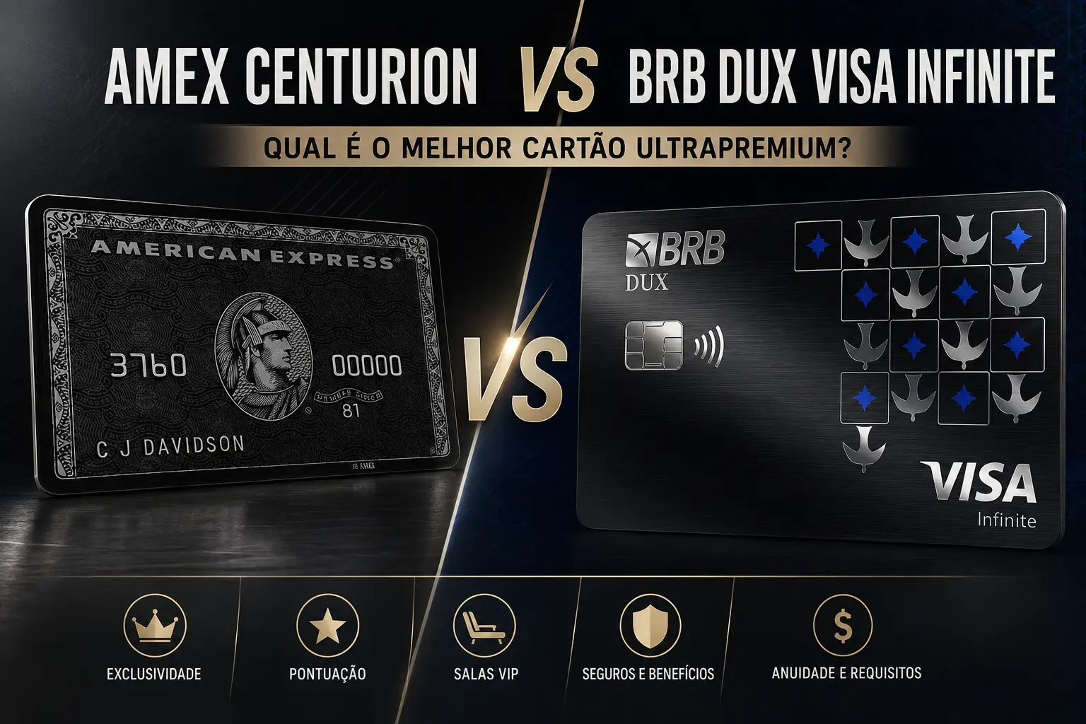 Amex Centurion vs BRB DUX Visa Infinite em comparação de cartões ultrapremium, pontos, salas VIP, benefícios e anuidade.