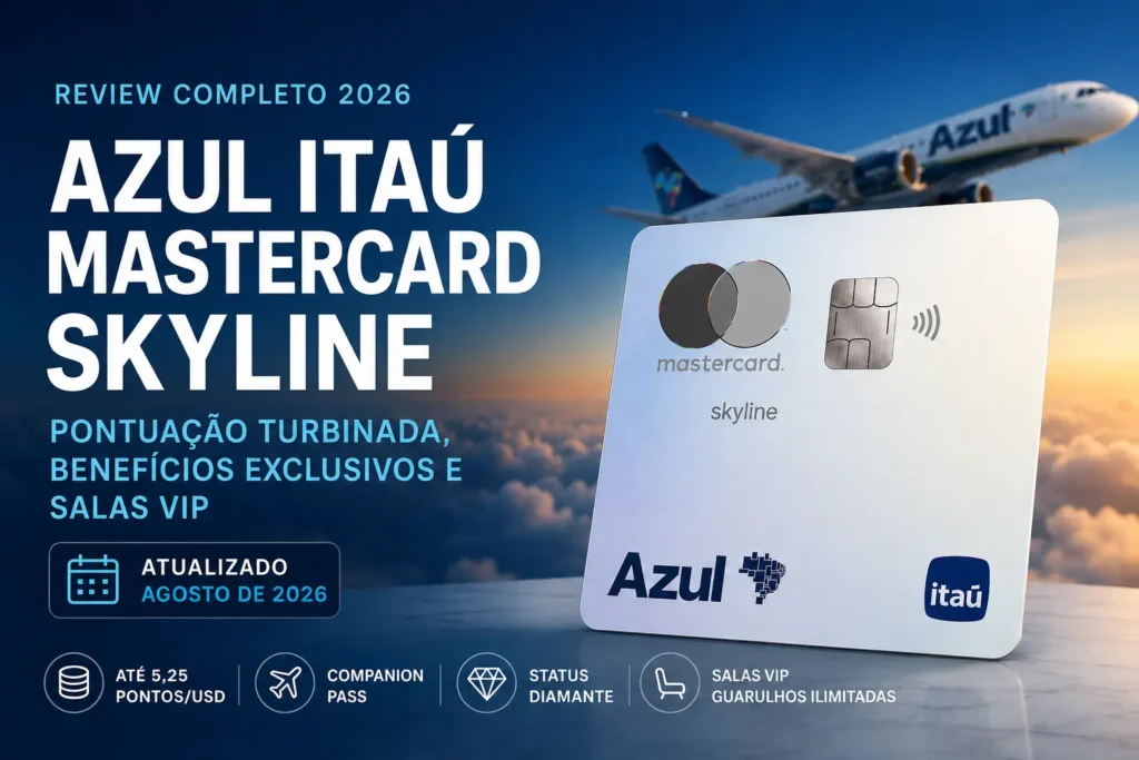 Cartão Azul Itaú Mastercard Skyline em destaque com avião da Azul ao fundo, mostrando benefícios como pontuação de até 5,25 pontos por dólar, Status Diamante, Companion Pass e acesso às salas VIP em 2026.