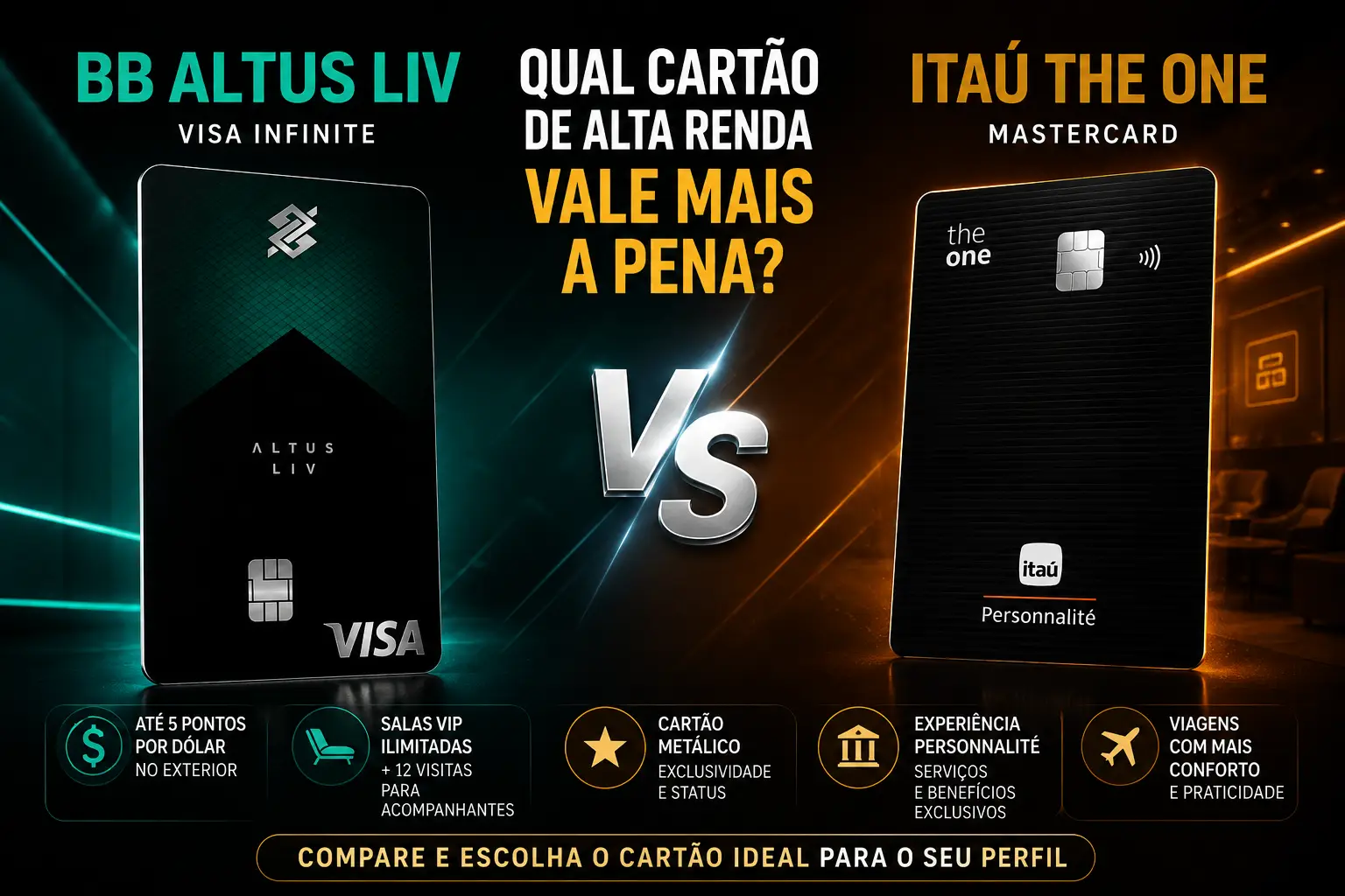 BB Altus LIV vs Itaú The One em comparativo de cartões de alta renda em 2026