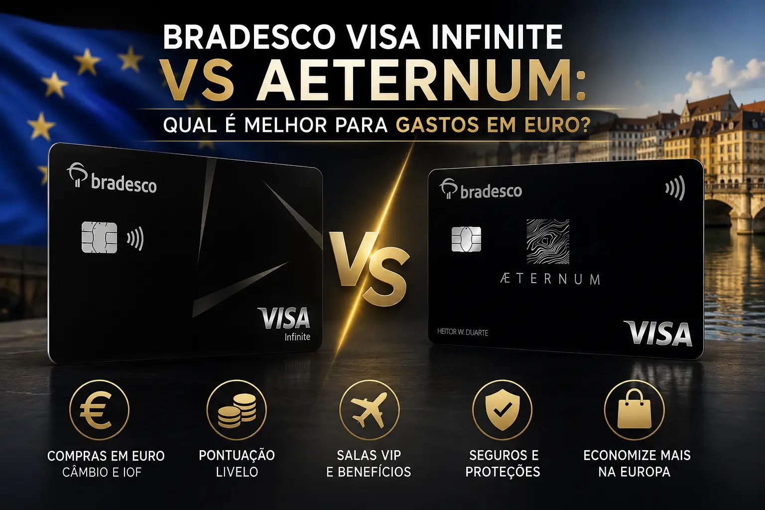 Bradesco Visa Infinite vs Aeternum Visa Infinite em comparativo para gastos em euro, câmbio, pontos Livelo e benefícios na Europa.