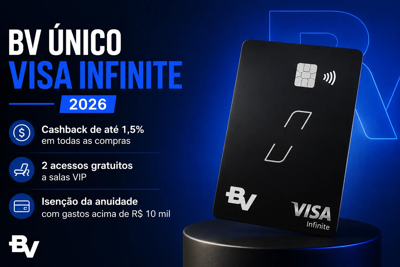 BV Único Visa Infinite 2026 com cashback de até 1,5%, 2 acessos gratuitos a salas VIP e isenção da anuidade.
