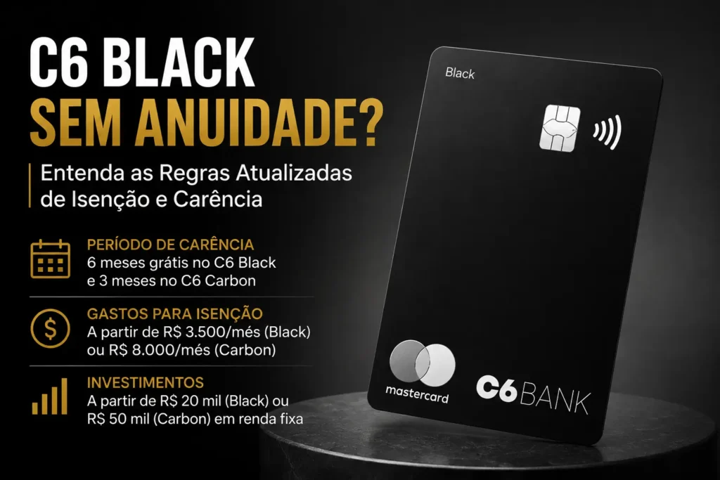 Cartão C6 Black Mastercard com destaque para as regras de isenção da anuidade, período de carência, gastos mínimos e investimentos exigidos em 2026.