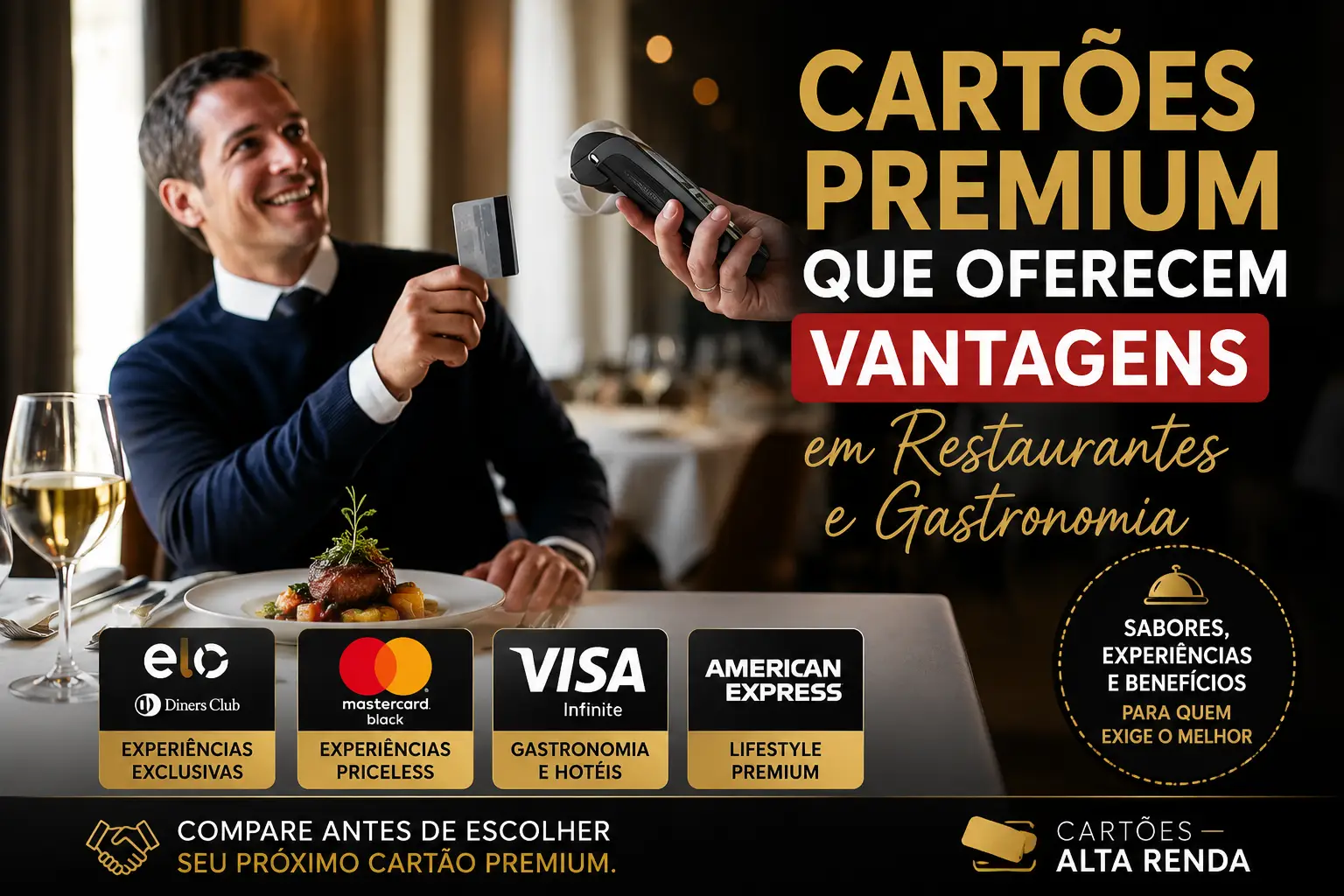 Cartões premium com vantagens em restaurantes e gastronomia, incluindo Elo Diners Club, Mastercard Black, Visa Infinite e American Express.