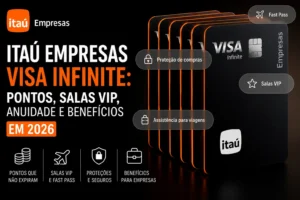 Itaú Empresas Visa Infinite com pontos, salas VIP, Fast Pass, proteções e benefícios para empresas em 2026