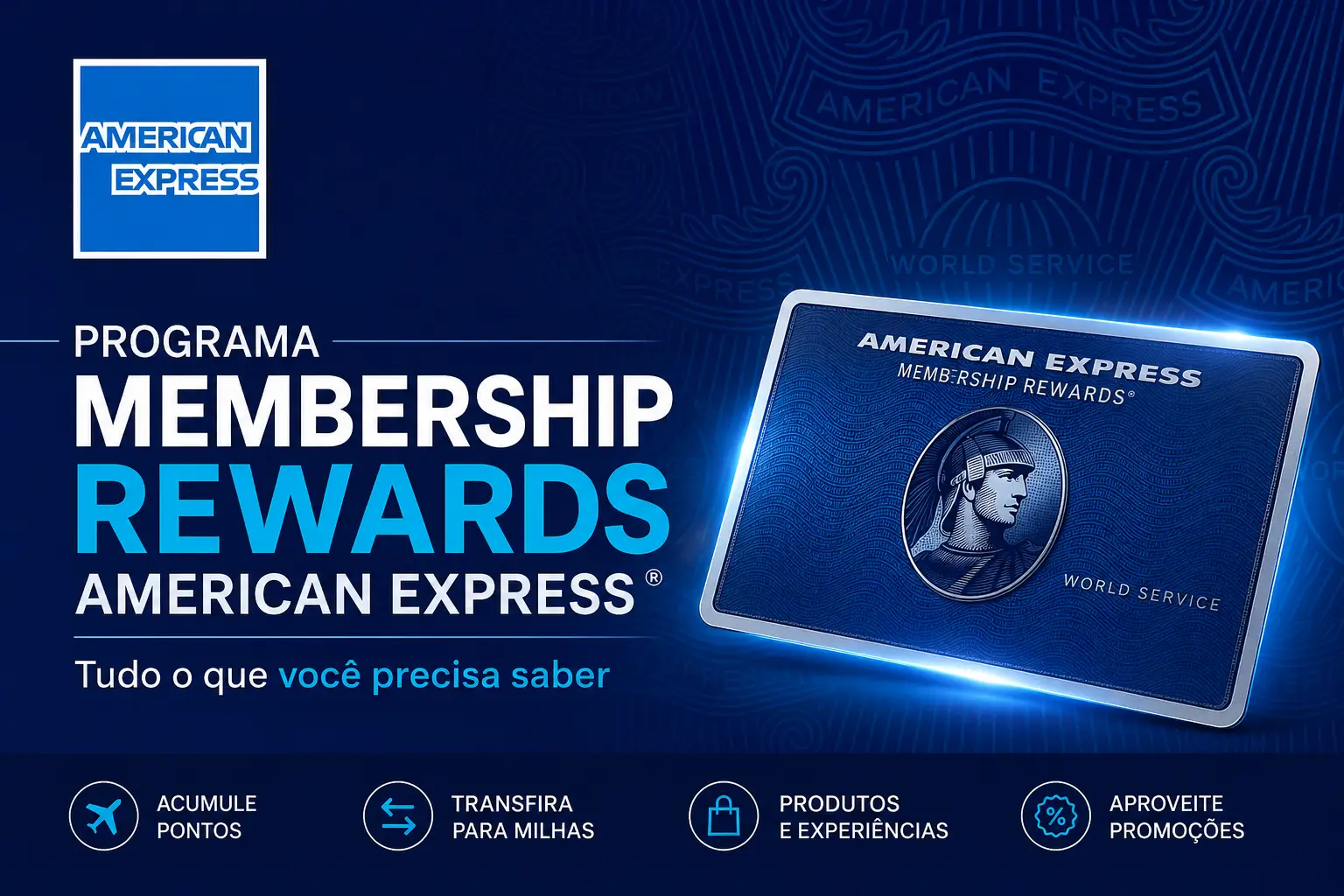 Programa Membership Rewards American Express com cartão Amex azul destacando acúmulo de pontos, transferência para milhas e benefícios em 2026.