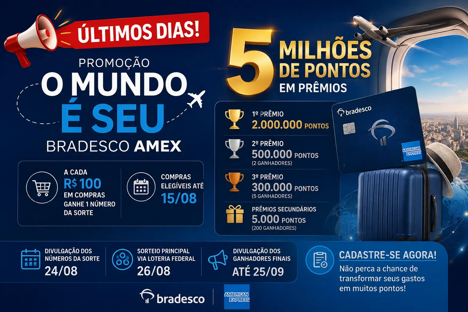 Promoção O Mundo é Seu Bradesco Amex com 5 milhões de pontos em prêmios e compras elegíveis até 15 de agosto de 2026