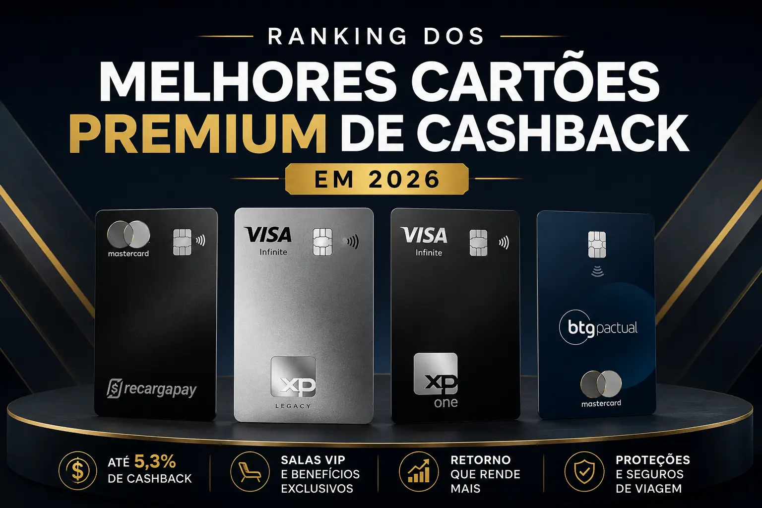Ranking dos melhores cartões premium de cashback em 2026 com XP Legacy Visa Infinite, RecargaPay Titan Mastercard Black, XP Visa Infinite e BTG Pactual Black.