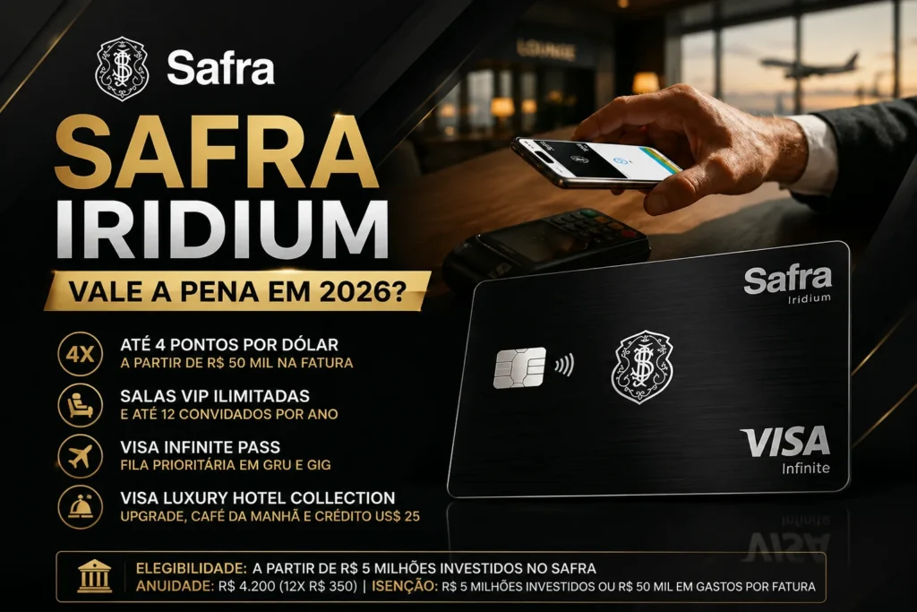 Safra Iridium Visa Infinite: 4 pontos por dólar, salas VIP e benefícios em 2026