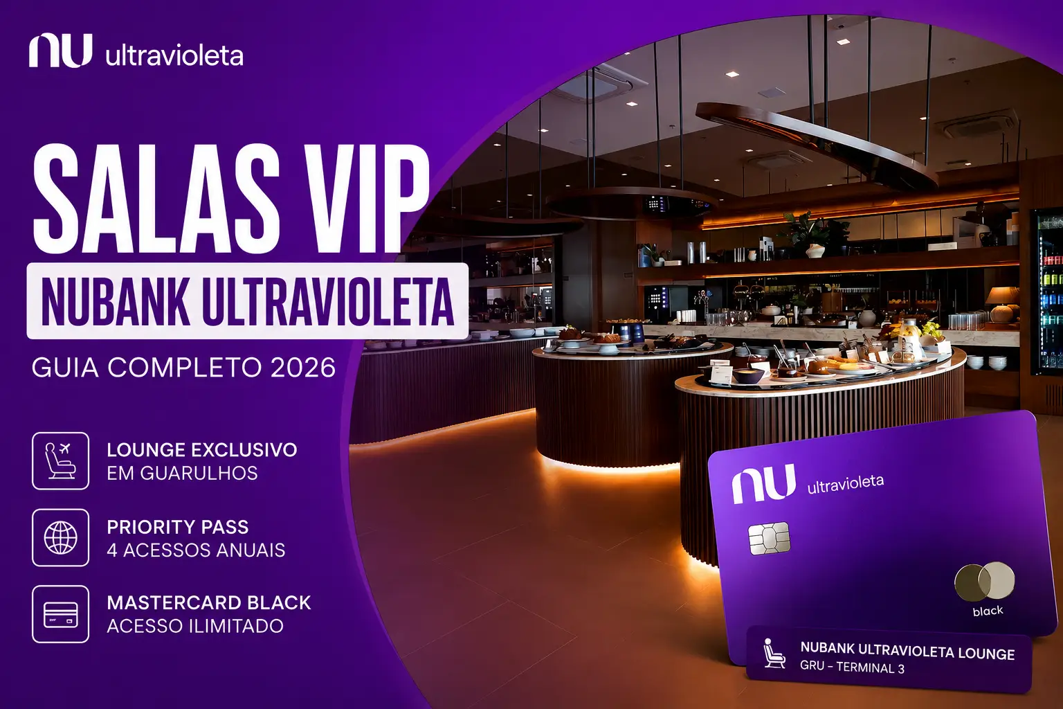 Arte promocional sobre as salas VIP do Nubank Ultravioleta em 2026, destacando o lounge exclusivo no Aeroporto de Guarulhos (GRU), os benefícios do Priority Pass com quatro acessos anuais e o acesso ilimitado às salas Mastercard Black, com imagem do buffet do lounge e cartão Nubank Ultravioleta em destaque.