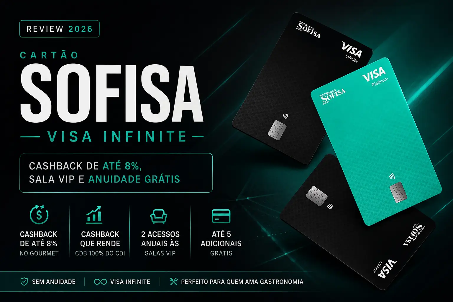 Sofisa Visa Infinite 2026 com cashback de até 8%, sala VIP e anuidade grátis