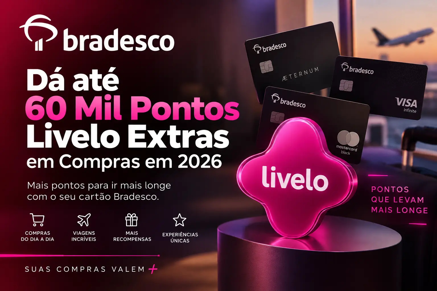 Bradesco oferece até 60 mil pontos Livelo extras em compras com cartões elegíveis em 2026