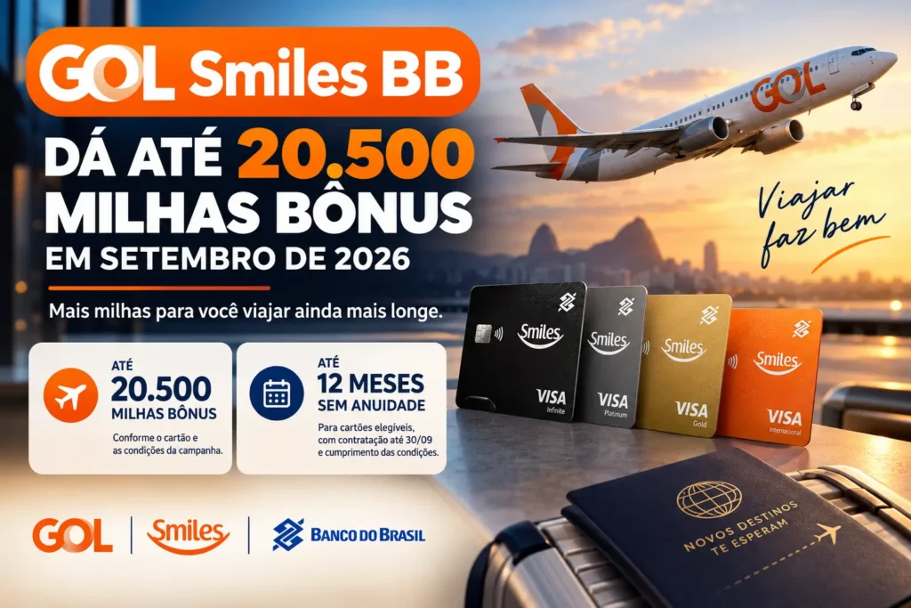 GOL Smiles BB oferece até 20.500 milhas bônus em setembro de 2026 e até 12 meses sem anuidade