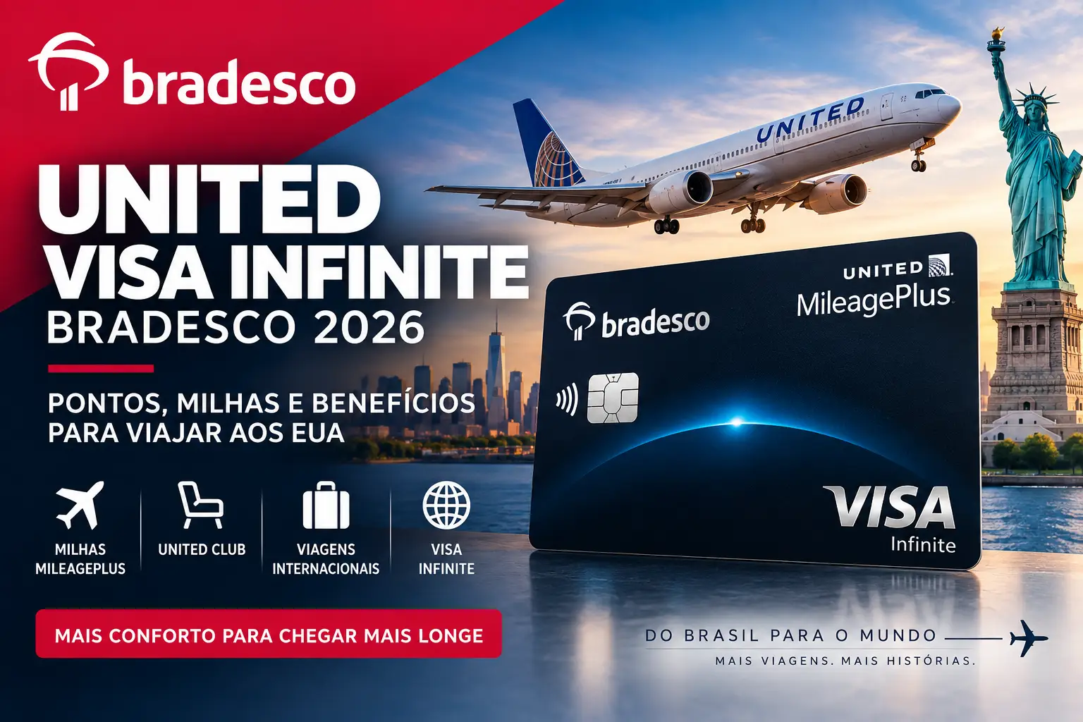 United Visa Infinite Bradesco 2026 com milhas MileagePlus, United Club e benefícios para viajar aos EUA